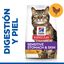 1.5 kg Hill's Adult Science Plan Sensitive Stomach Pollo pienso para gatos, , large indicador imagen numero 1